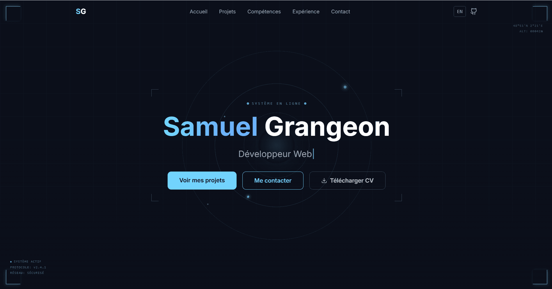 Portfolio Personnel 1